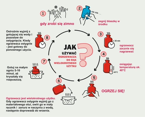 Chlupatý ohřívač rukou bílý