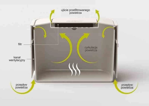 JJ - Nádoba s filtrem, grafit, STACK, IW