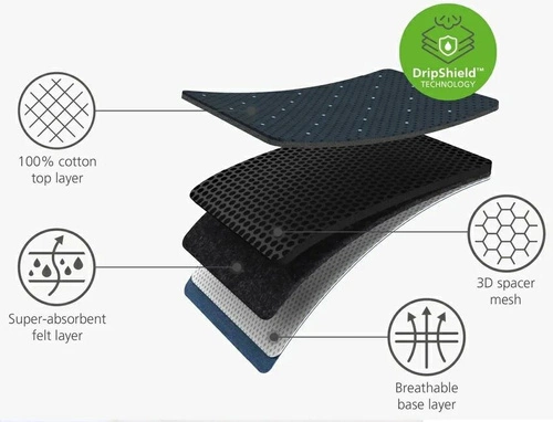 JJ- Žehlicí prkno Glide EasyStoring černé