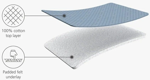 JJ-žehlicí prkno Glide EasyStoring šedé