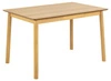 Jídelní stůl Barlow 120x80 dřevěný moderní skandinávský dubová dýha natural Actona