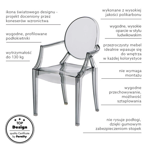 Židle Royal Ghost inspirovaná Louis Ghost šedá stohovatelná do obýváku a na zahradu D2.DESIGN