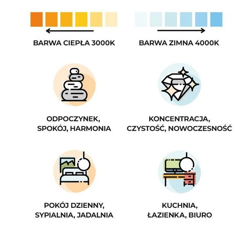 Závěsné LED svítidlo Rio 78 černé moderní do obýváku, jídelny, nad kuchyňský ostrůvek