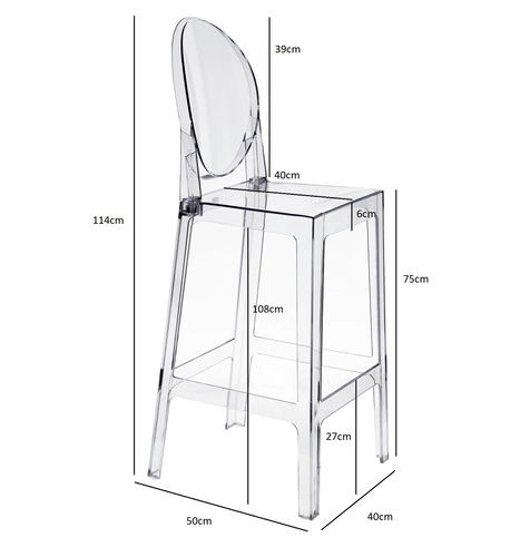 Barová židle s opěrkou Viki transparentní 75 cm moderní do kuchyně a jídelny inspirovaná Victoria