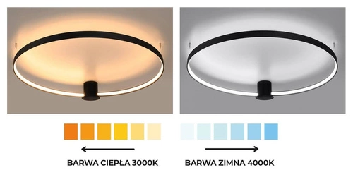 Lustr RIO 110 bílý LED 3000K