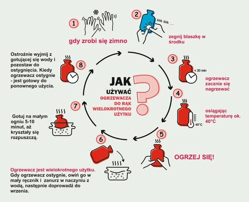 Berf moi šedý ohřívač rukou