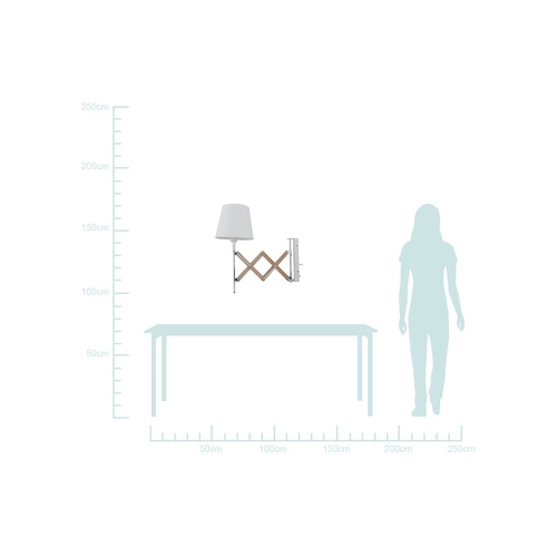 Nástěnné svítidlo Mito moderní bílé s látkovým stínidlem do ložnice a obývacího pokoje CANDELLUX